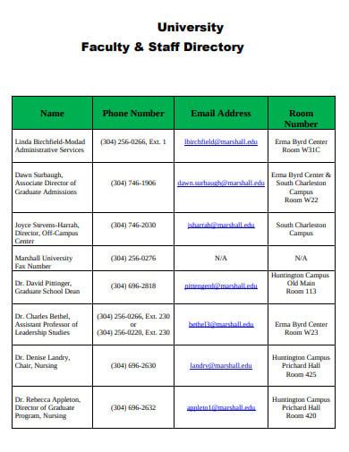 city university of london staff directory|qub staff contact details.